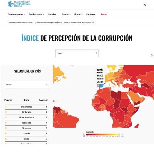 Web de Transparency International España