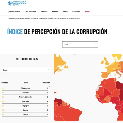 Web de Transparency International Espagne